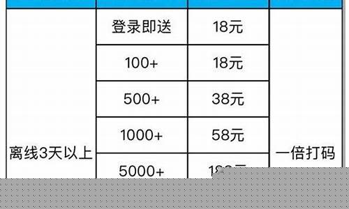 澳门新葡萄娱乐网站:
