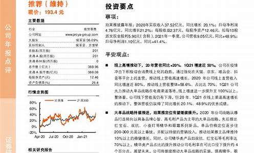 线上菠菜直营:LOL