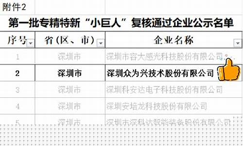 当谈论到LOL游戏中