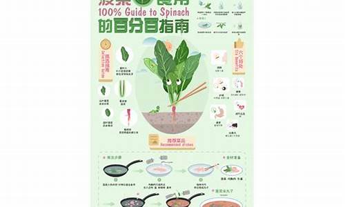 谁有菠菜论坛网站:菠