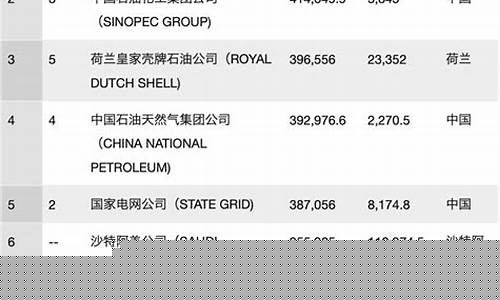 新2会员手机管理端: